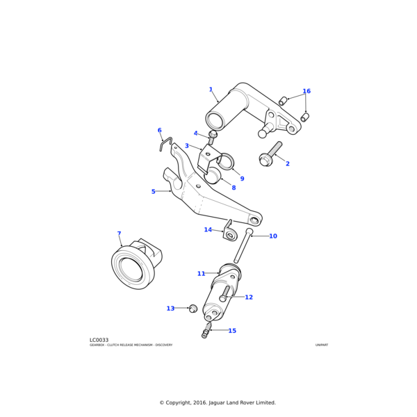 Land Rover Slave cylinder clutch