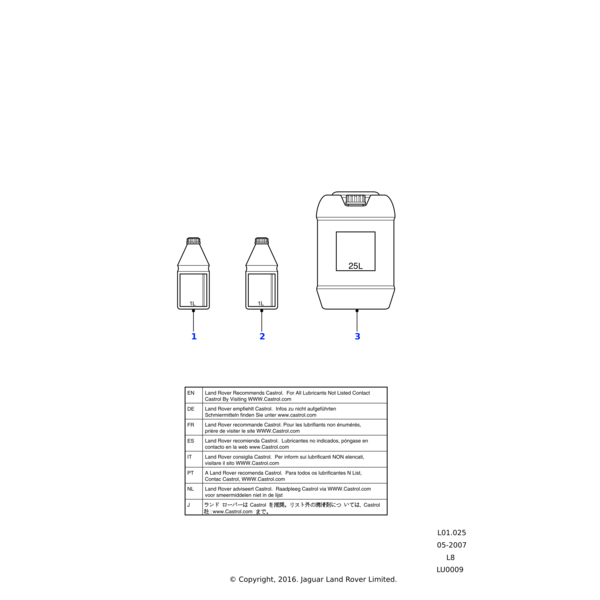Land Rover Oil - Transmission